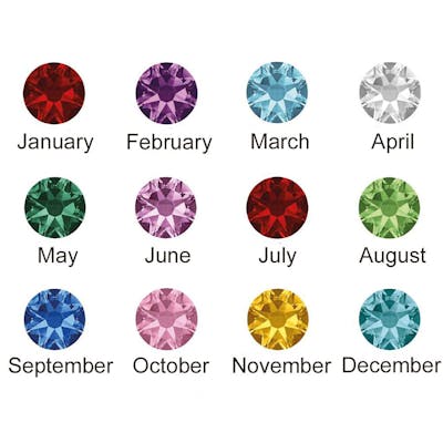 Birthstones for each month